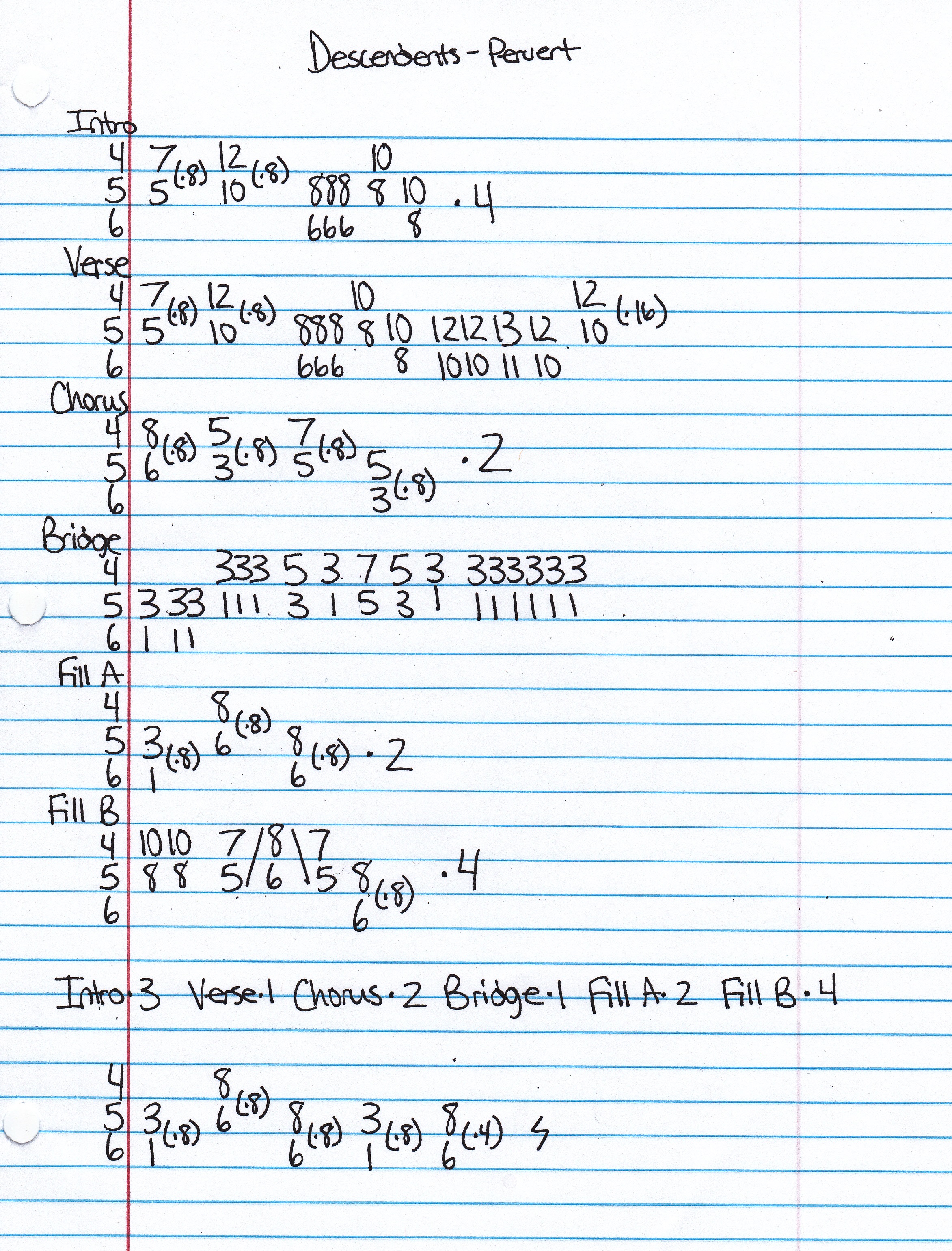 High quality guitar tab for Pervert by Descendents off of the album I Don't Want To Grow Up. ***Complete and accurate guitar tab!***